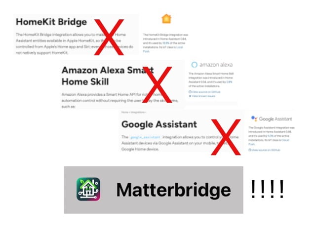 Matterbridge Review, Instructions, Tips & Tricks